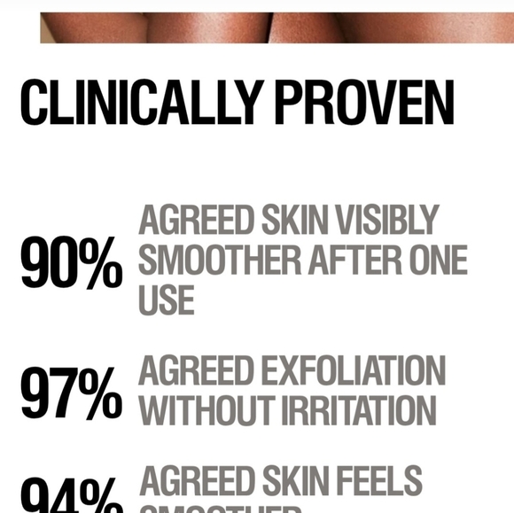 Grown Alchemist Purifying Body Exfoliant - Picture 5 of 8